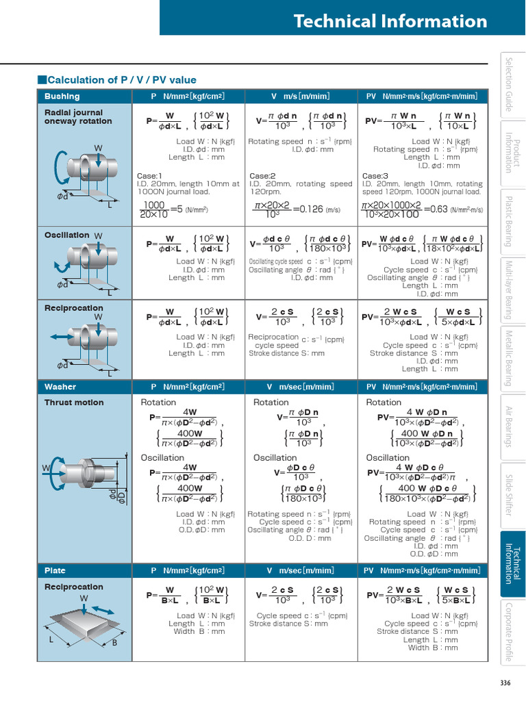 Bushing PV Value Calculation | PDF