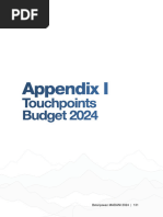 Touchpoint Budget en