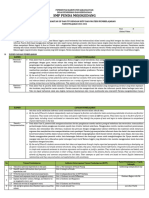 Analisis Keterkaitan CP Dan TP