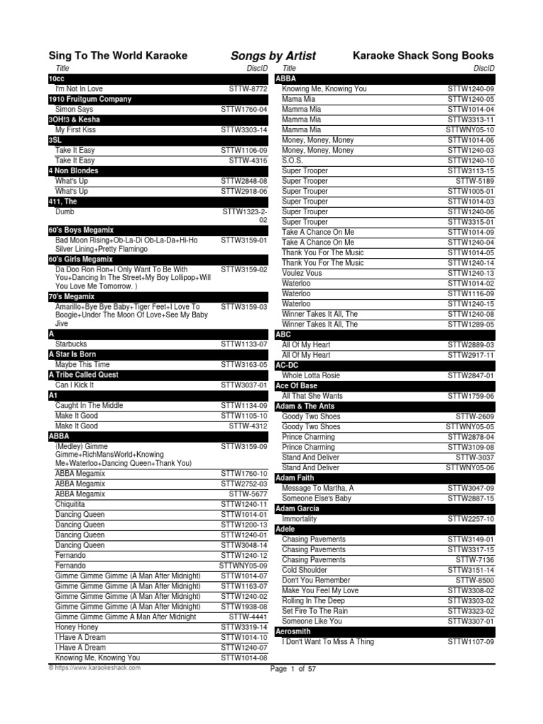 SING To The World Karaoke Song List PDF Beyoncé Singles