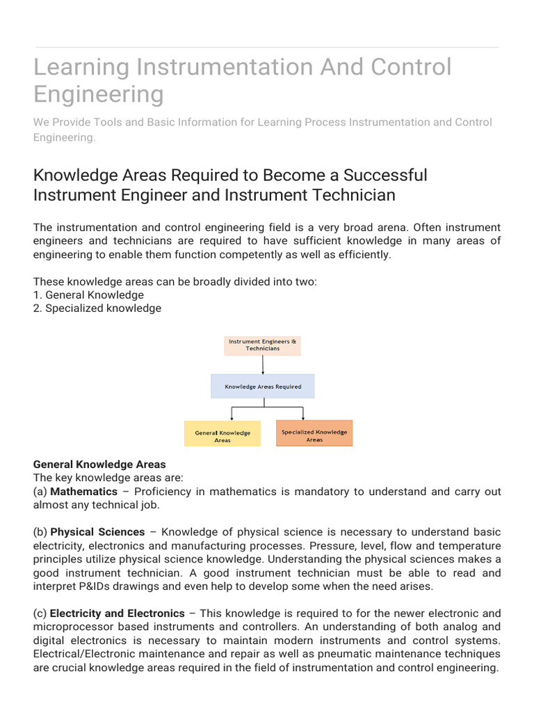 Knowledge Areas Required To A Successful Instrument Engineer and