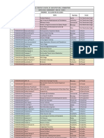 Thesis Batch2019 - Synopsis - Guide List