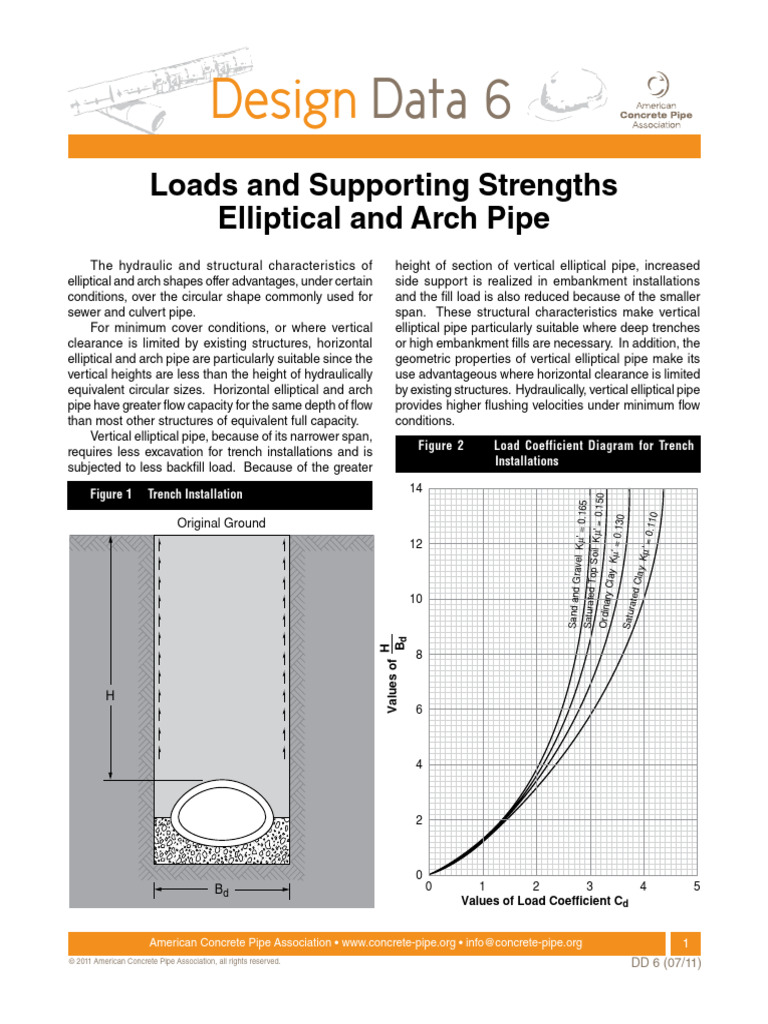 DD - 6 - Loads and Supporting Strengths | Download Free PDF | Friction ...