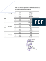 Jadwal Susulan + Remidi Psas Sem Ganjil X 2023-2024