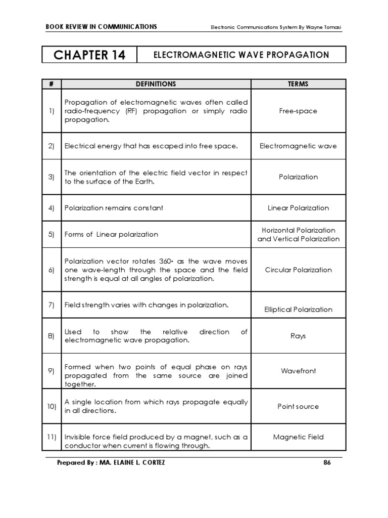 Electromagnetic Wave Propagation Guide | PDF | Polarization (Waves ...