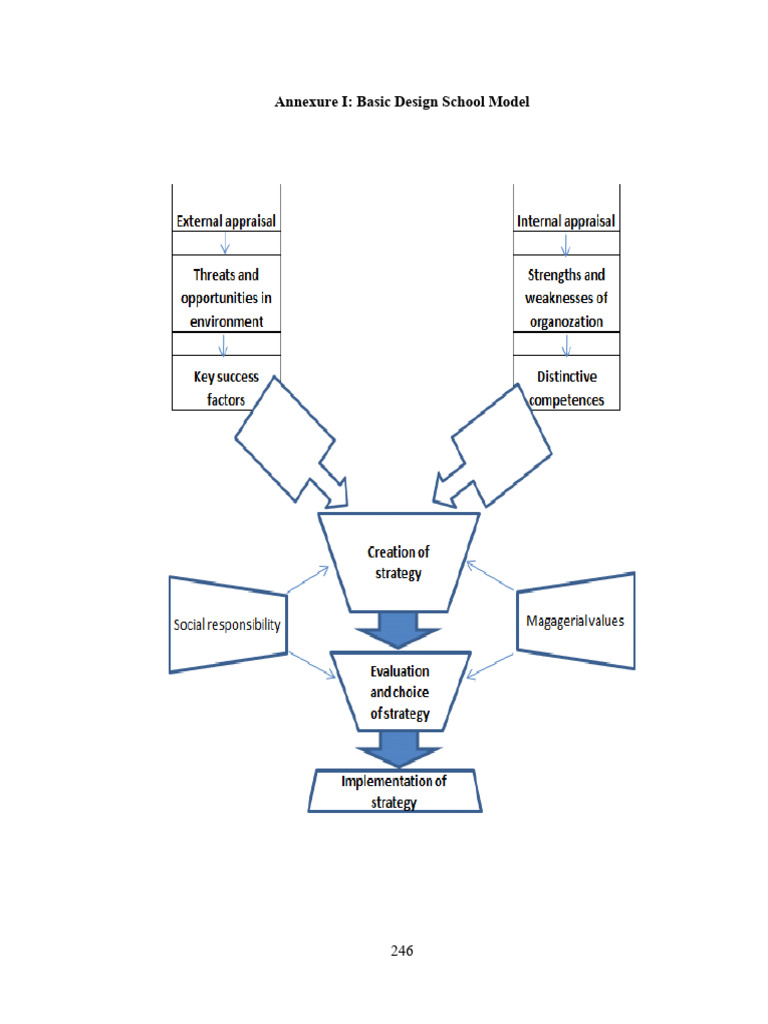 17 Appendix | PDF | Insurance | Hospital