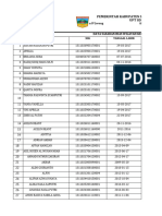 DATA SISWA BIAS SDN 18 IV JORONG TAHUN 2023 2024 (1)