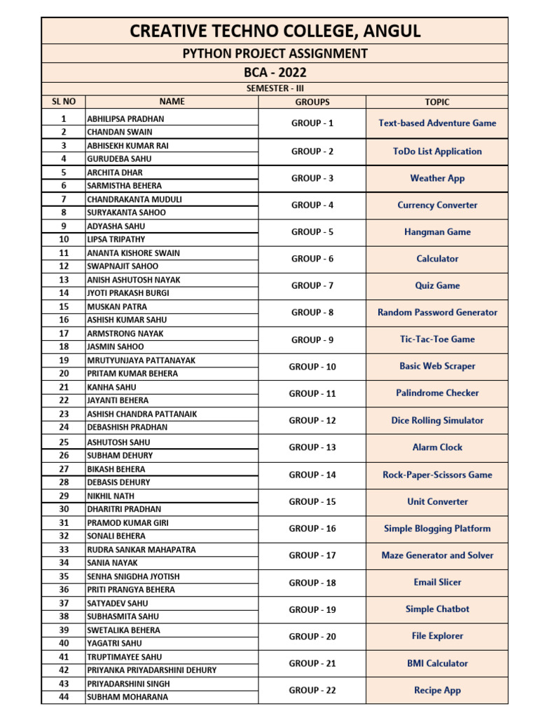 BCA - 22 3rd SEM PYTHON PROJECT-1 | PDF | Cyberspace