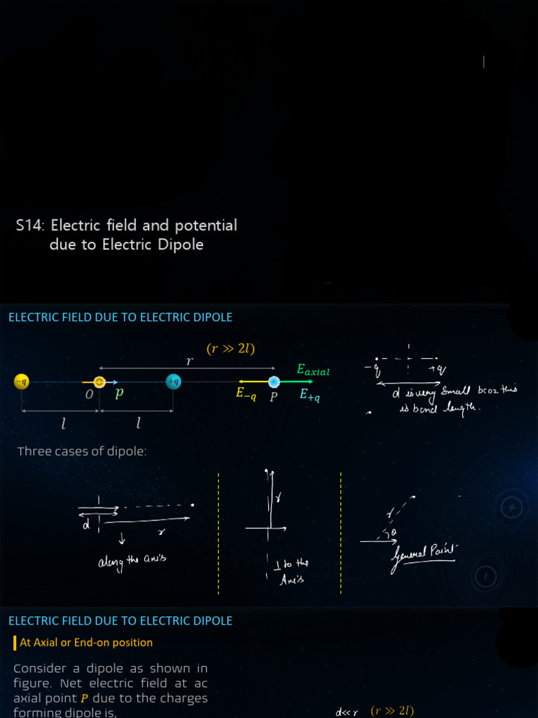Electric Field & Potential of Dipoles | PDF | Torque | Metrology