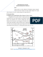 Diagram Fasa Logam