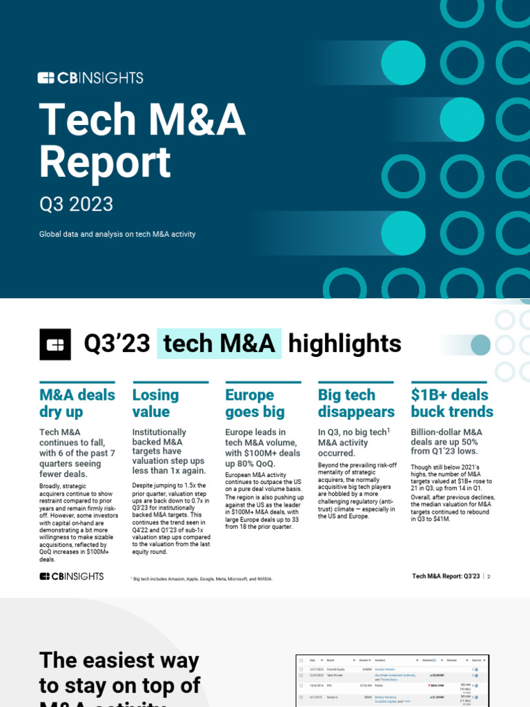 CB Insights - Tech MA Report Q3 2023 | PDF | Mergers And Acquisitions ...