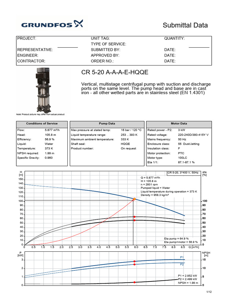 CR 5-20 Multistage Pump Specifications | PDF | Pump | Electric Motor