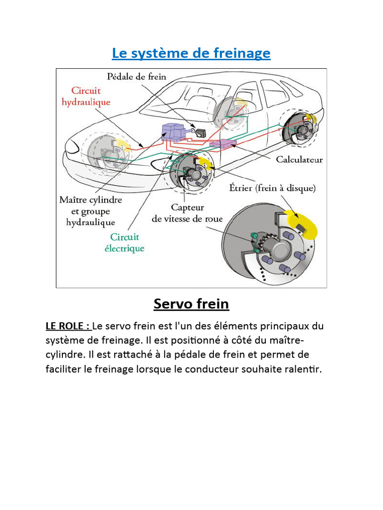 Rôle du Servo Frein dans le Système de Freinage | PDF