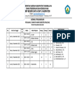 Jadwa Pengawas Pas 2023-2024