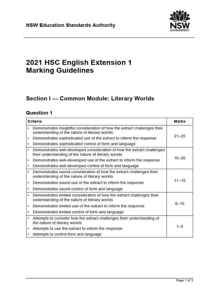 2021 HSC English Extension 1 MG PDF