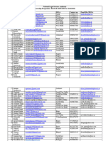 National Legal Services Authority Internship Programme-Batch-II (20.05.2019 To 12.06.2019) S.No Name E.Mail Id Dlsa Contact No. Email Id of DLSA