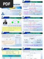 Các chuyên đề bồi dưỡng học sinh giỏi Hóa học 11 PDF | PDF