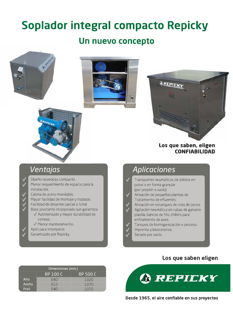 Sopladores Repicky Compactos Modernos | PDF