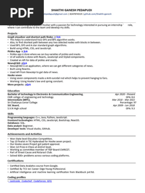 cv word