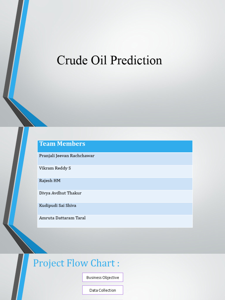 Crude Oil Price Prediction Analysis | PDF | Data | Applied Mathematics