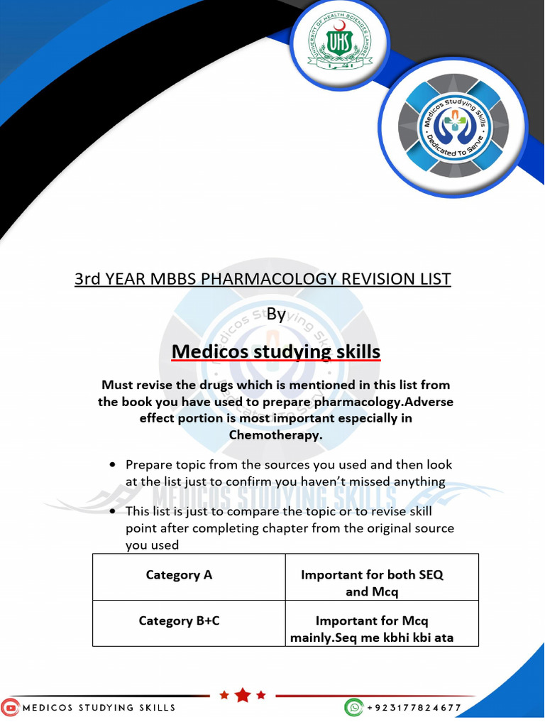 3rd Year MBBS Pharmacology Revision Guide | PDF | Pharmacokinetics ...