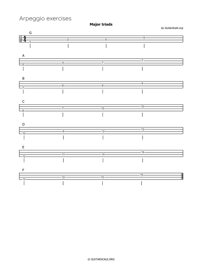 Bass Arpeggios Major PDF
