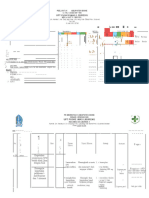 Dokumen Plan of Action (Poa) .