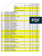 Sem 5 Attendence