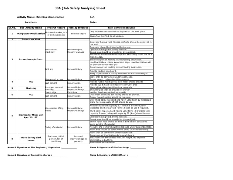 Batching Plant Safety Guidelines | PDF | Safety
