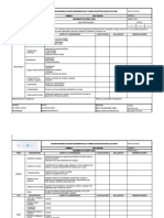 F NO-FT-SST-004 Seguridad Orden y Aseo