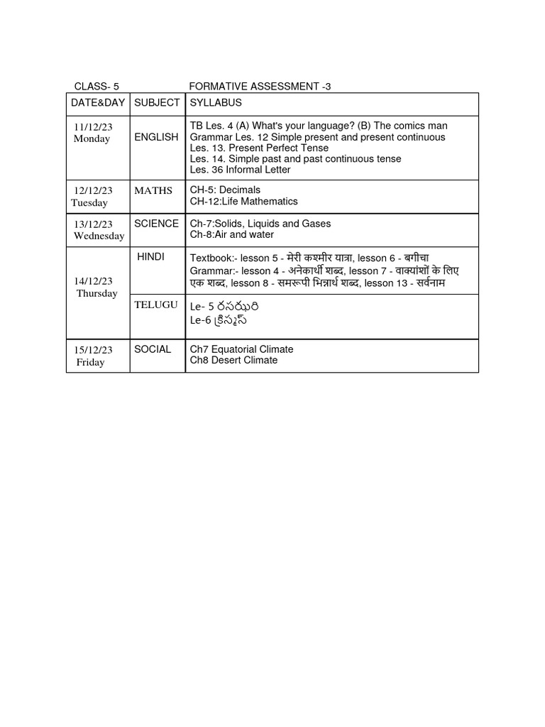 Class 5 Formative Assessment Schedule | PDF | Language Arts & Discipline