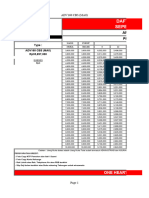 Vupdate PL Reg (Adv, PCX, Forza) Nov 2022 - Area Banua 6