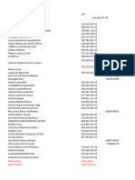 Relatório Formulário Adesao 1000 Casos Ana Eva