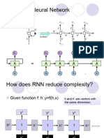 Recurrent Neural Network