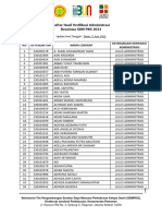 Daftar Hasil Seleksi Administrasi Beasiswa Sdmpks 2023 YD0jvgRXk9S2pwnR
