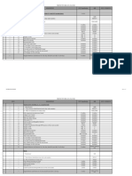 Protective Relay Analysis Abb