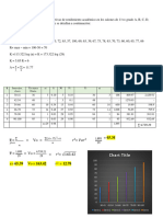 Física Graficadas