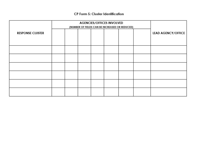 CP Form 5: Cluster Identification Guide | PDF | Career & Growth
