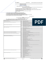 LISTA DE DOENÇAS RELACIONADAS AO TRABALHO - D.O.U de 29 de Novembro de 2023