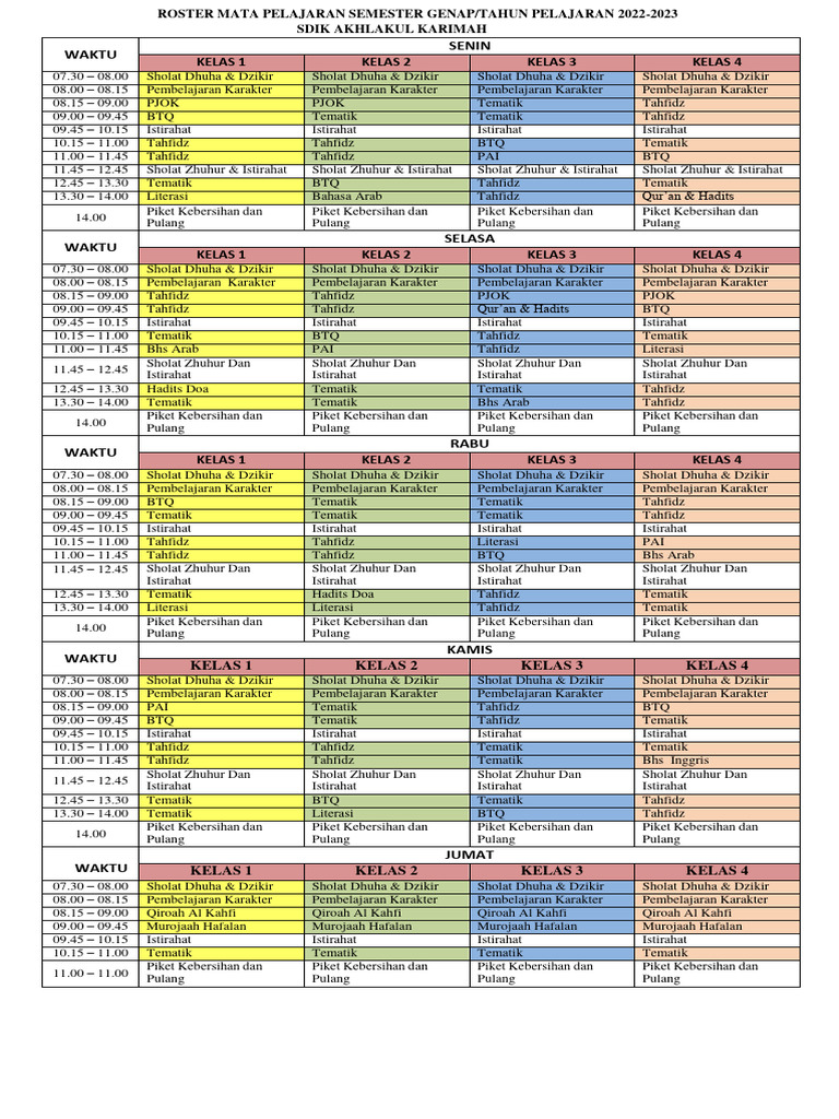 Roster Pelajaran SDIK Akhlakul Karimah | PDF