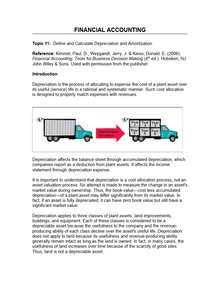 Fin Acct Concept 11 Depreciation and Amortization v2 PDF