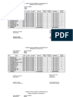 Lampiran Daftar Penerimaan Honorarium GTT