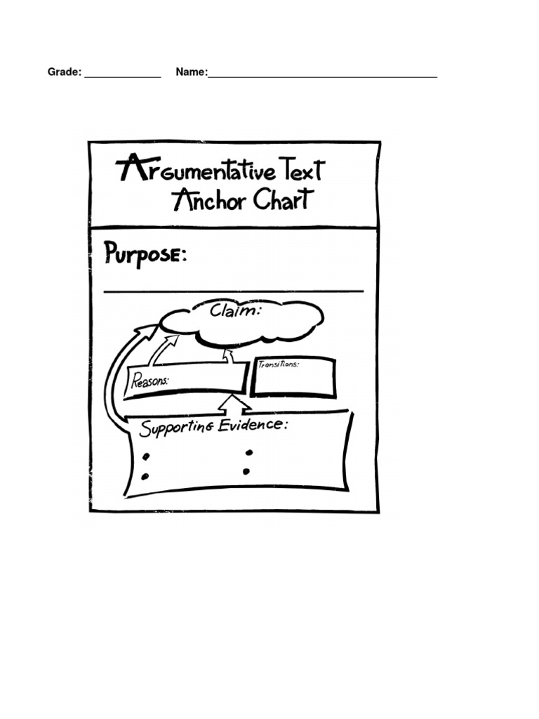 Argumentative text anchor chart pdf