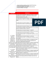 Escala de Apreciación Evaluación Sumativa 3 Electrónica Aplicada A La Automatización (3) JACOB TACO