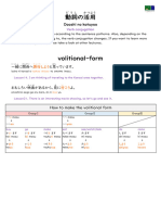 Lesson1 Verb Conjugation