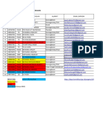 Data Lembaga Paud Kecamatan Karangpenang 2020-2021 Shodiq Amin Baru