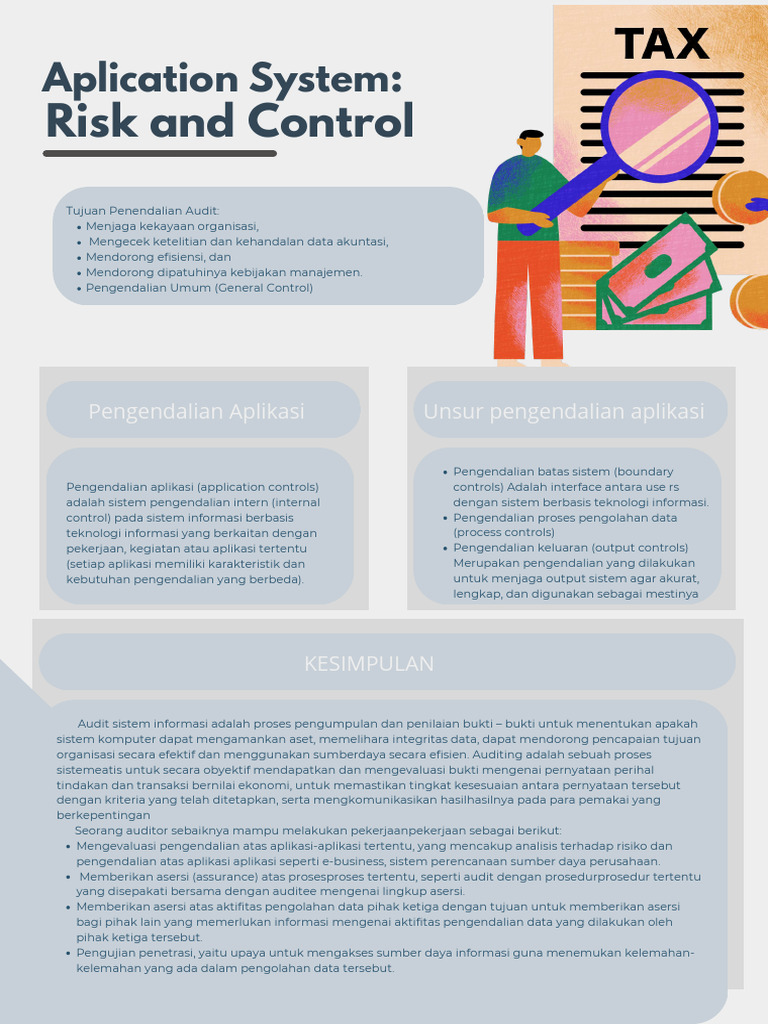 Aplication System Risk and Control (POSTER) - Compressed | PDF
