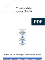 Co Creation Dalam Pelayanan Publik