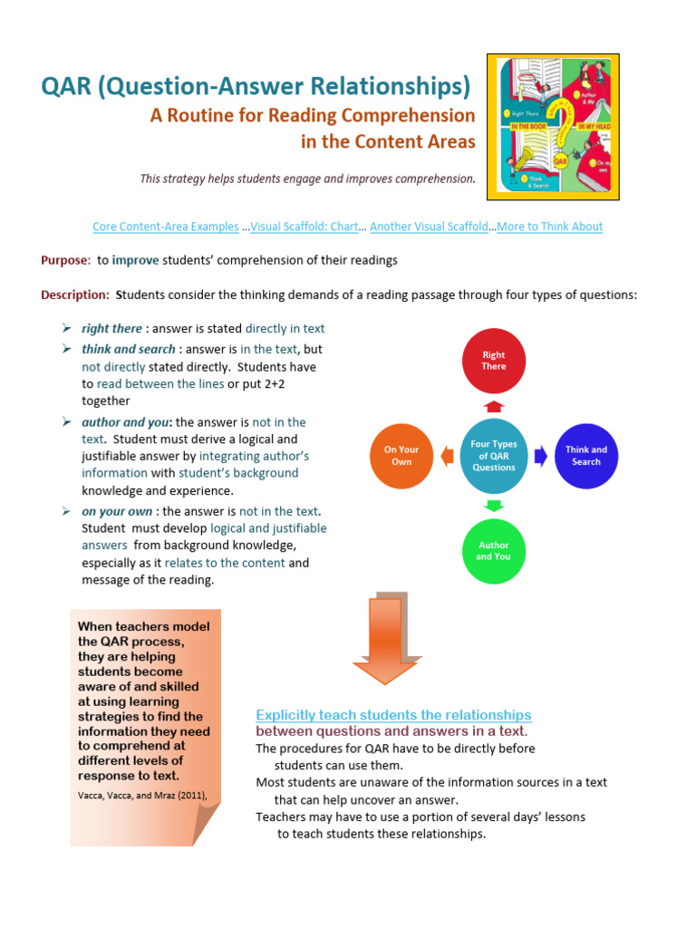 Qar Question Answer Relationships A Routine For Reading