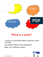 Noun Verb Adjective Adverb Grammar Guides - 123340